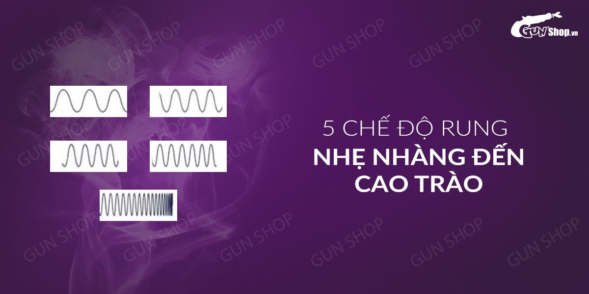 Địa chỉ bán Trứng rung mini 5 chế độ rung dùng pin - Durex S-Vibe Multi-Speed Vibrator  hàng xách tay