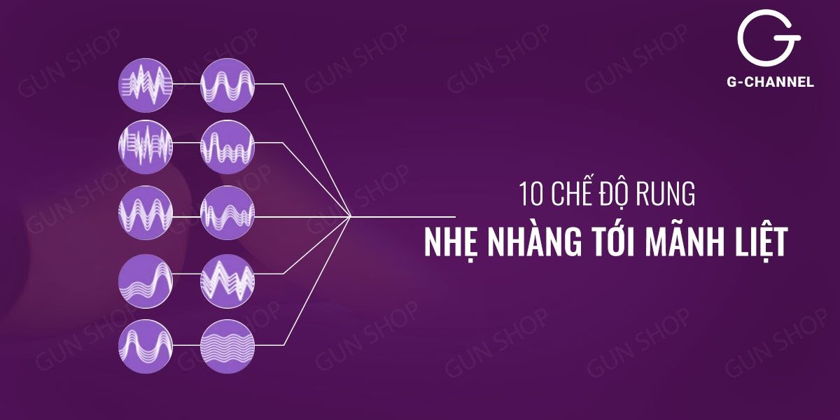Trứng Rung 10 Tốc Độ Yeain Mini - Mua Ngay Khuyến Mãi Hấp Dẫn