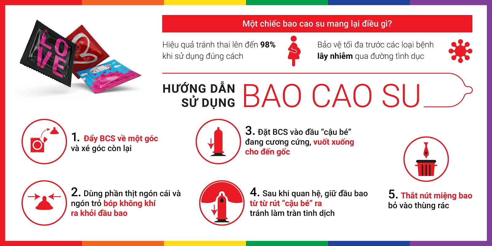 Bao cao su Ropockon mỏng 0.03mm hương dâu 12 chiếc siêu mềm mại kích thích