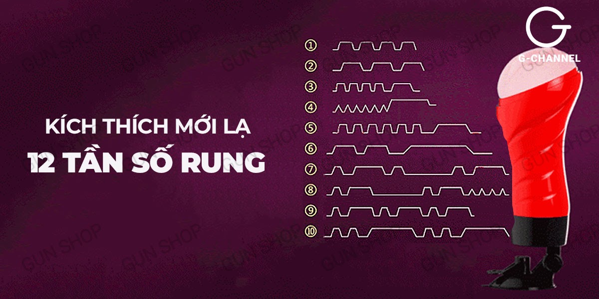 Đại lý Âm đạo giả dính tường 12 tần số rung - Crazy Bull Red Delia  loại tốt