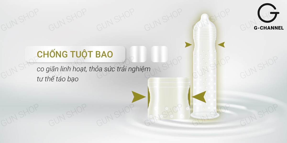 Bao cao su Innova Vàng kéo dài đỉnh cao hộp 12 cái