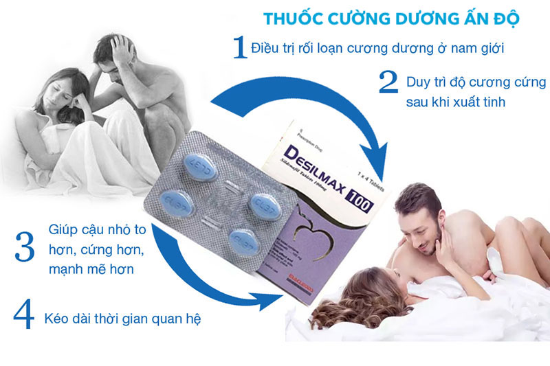 Thuốc Desilmax 100mg Cường Dương Ấn Độ Tăng Sinh Lý Tốt Nhất