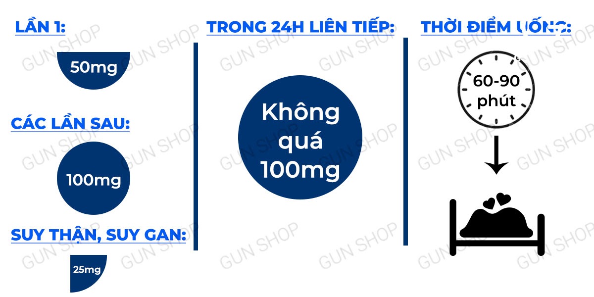 Shop bán Viên uống hỗ trợ cương dương tăng cường sinh lý Majegra - Hộp 4 viên  giá sỉ