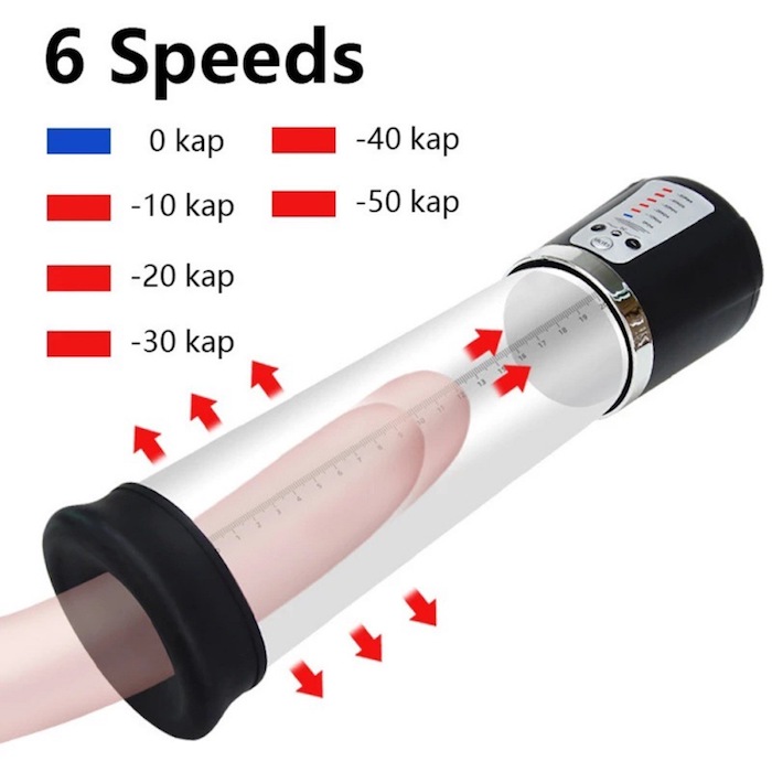 Đại lý Máy tập tăng kích thước dương vật tự động dùng sạc - Passion Pump  giá tốt