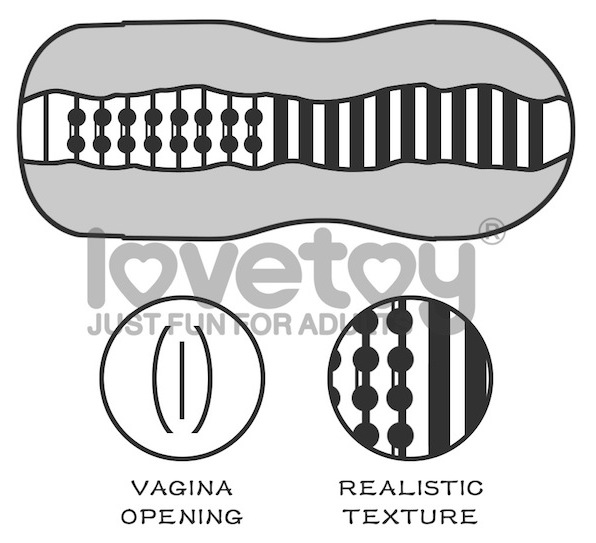 Bỏ sỉ Cốc thủ dâm Lovetoy Vagina giá rẻ tự sướng cho nam giá sỉ