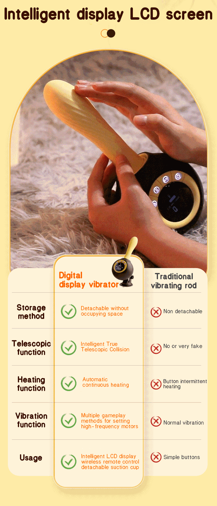 Dildo rung thụt điều khiển từ xa màn hình LCD toả nhiệt cao cấp