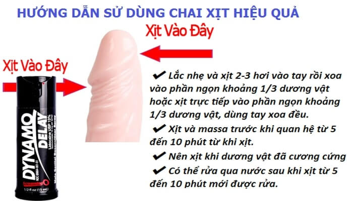 Chai xịt Dynamo Delay Black Label Mỹ chính hãng tăng cường sức bền