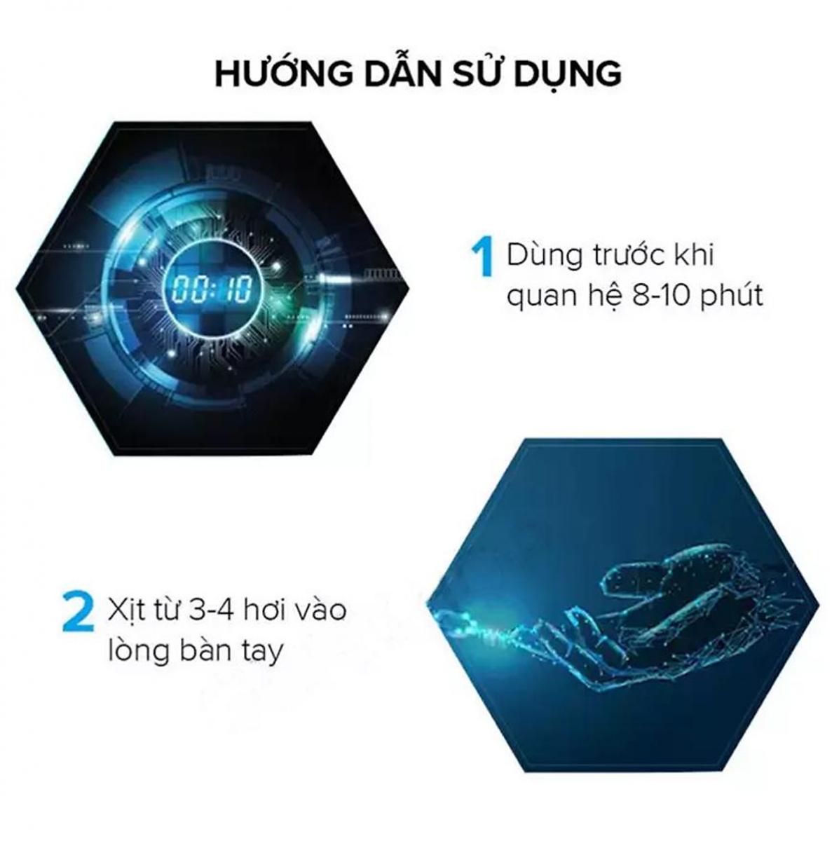 Bán Chai Xịt Kéo Dài Thời Gian Maxman Delay Spray For Men 75000 tốt nhất