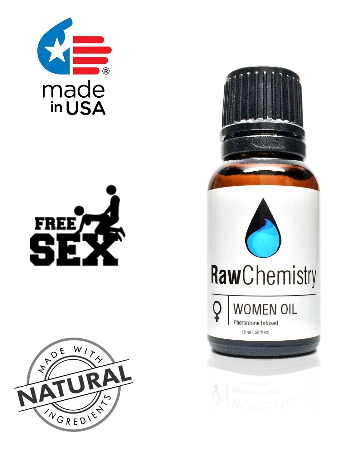 Nước Hoa Raw Chemistry Kích Dục Nam Quyến Rũ Tự Tin Thu Hút