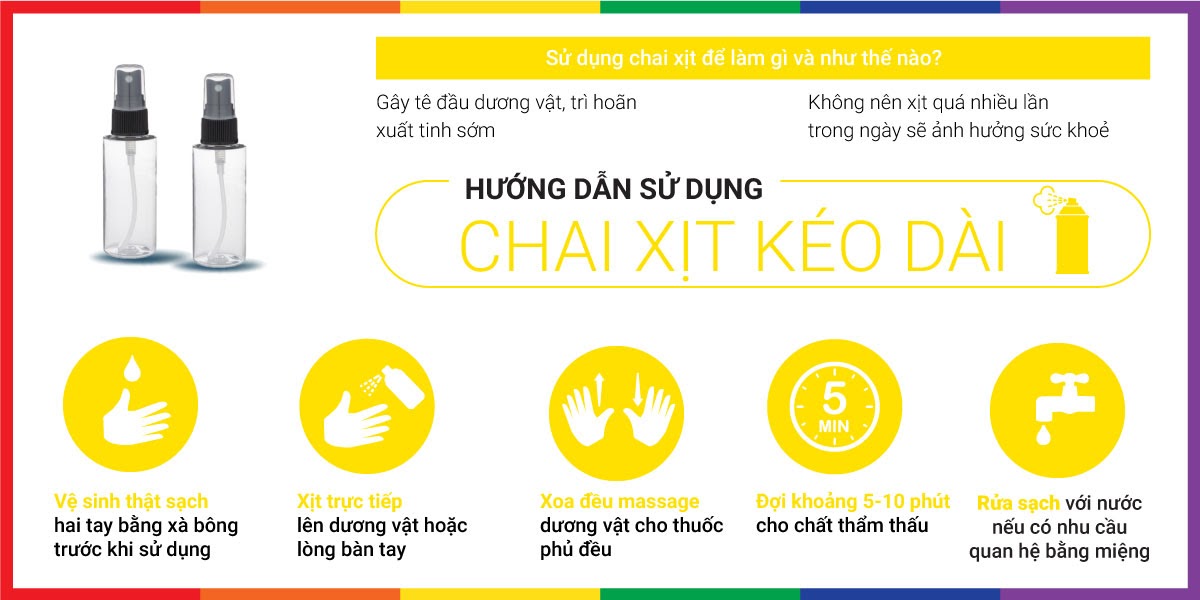 Herbecaot Đài Loan 15ml tăng cường kéo dài thời gian hiệu quả