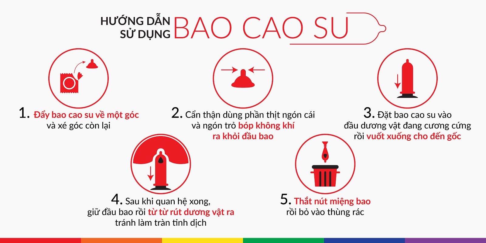  Thông tin Bao cao su Gallant 3 trong 1 - Kéo dài thời gian - Hộp 10 hàng xách tay