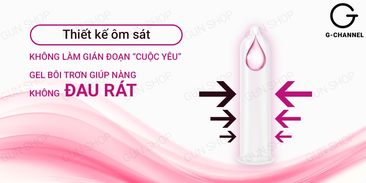  Giá sỉ Bao cao su Relax - Hương dâu - Hộp 12 cái cao cấp