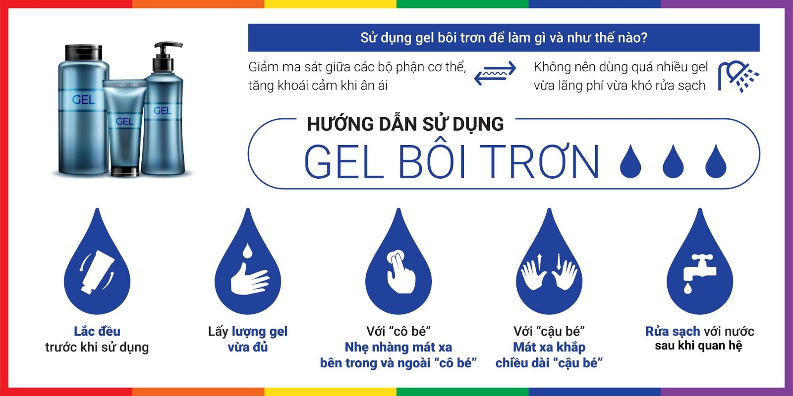  Nơi bán Gel bôi trơn bạc hà mát lạnh - Lexy Cooling - Chai 55ml có tốt không?