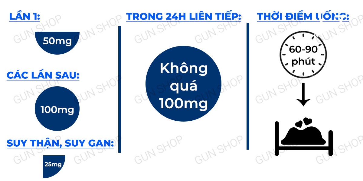 Shop bán Viên uống hỗ trợ cương dương tăng cường sinh lý Majegra - Hộp 4 viên giá sỉ